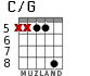 C/G for guitar - option 5