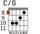 C/G for guitar - option 7