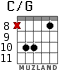 C/G for guitar - option 8