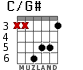 C/G# for guitar - option 2