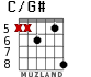 C/G# for guitar - option 4