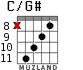 C/G# for guitar - option 9