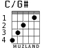 C/G# for guitar - option 1