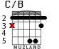 C/B for guitar - option 2