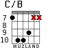 C/B for guitar - option 5