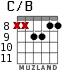 C/B for guitar - option 6