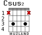 Csus2 for guitar - option 5