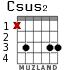 Csus2 for guitar - option 1