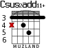 Csus2add11+ for guitar - option 4