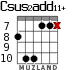 Csus2add11+ for guitar - option 5