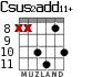 Csus2add11+ for guitar - option 6