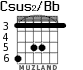 Csus2/Bb for guitar - option 2