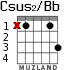 Csus2/Bb for guitar - option 1