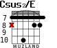 Csus2/E for guitar - option 2