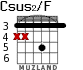 Csus2/F for guitar - option 2