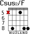 Csus2/F for guitar - option 3