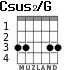 Csus2/G for guitar - option 2
