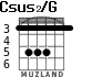 Csus2/G for guitar - option 4