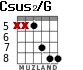 Csus2/G for guitar - option 5