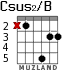 Csus2/B for guitar - option 2