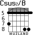 Csus2/B for guitar - option 3