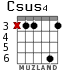 Csus4 for guitar - option 2