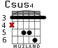 Csus4 for guitar - option 3
