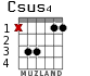 Csus4 for guitar - option 1
