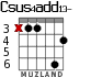 Csus4add13- for guitar - option 3