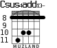 Csus4add13- for guitar - option 5