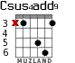 Csus4add9 for guitar - option 3