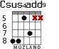Csus4add9 for guitar - option 5