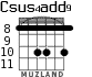 Csus4add9 for guitar - option 6