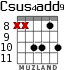 Csus4add9 for guitar - option 7
