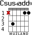Csus4add9 for guitar - option 1