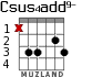 Csus4add9- for guitar - option 2