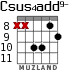 Csus4add9- for guitar - option 3