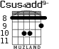Csus4add9- for guitar - option 4
