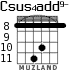 Csus4add9- for guitar - option 5