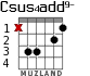 Csus4add9- for guitar - option 1