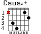 Csus4+ for guitar - option 2