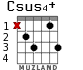 Csus4+ for guitar - option 3