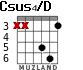 Csus4/D for guitar - option 3