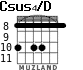 Csus4/D for guitar - option 7