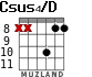 Csus4/D for guitar - option 8