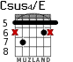 Csus4/E for guitar - option 5