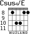 Csus4/E for guitar - option 6