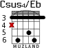 Csus4/Eb for guitar - option 2