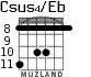 Csus4/Eb for guitar - option 4