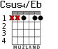 Csus4/Eb for guitar - option 1